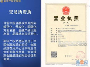 警惕新交所打包模式代理加盟陷阱 羅湖黃貝嶺易登網(wǎng)代辦貸款業(yè)務背后的風險