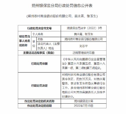 朔州農(nóng)商行因違規(guī)管理使用印章與辦理信貸業(yè)務(wù)被罰70萬(wàn)元